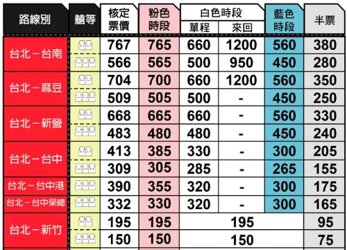 ▲（圖／翻攝自和欣客運官網）