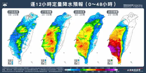 台灣整片紫紅！暴雨亂轟「中南部要做好準備」　雨勢最兇時段出爐
