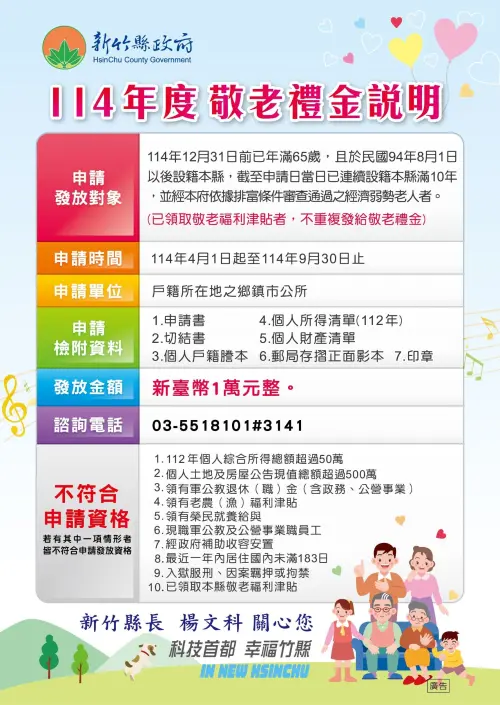 新竹縣政府發放敬老禮金每人1萬元,自114年4月1日起開放申請至9月30日 ▲新竹縣政府發放敬老禮金每人1萬元,自114年4月1日起開放申請至9月30日。(圖/竹縣政府)