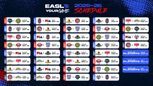 ▲本賽季12支參賽球隊來自7個不同地區：日本3支、中華臺北3支、韓國2支，香港和澳門、菲律賓、蒙古各1支。值得關注的是，新賽季將首次增設週末賽事。在保持週三比賽日安排的同時，部分賽事將在週六、週日舉行。（圖／東亞超級聯賽提供）