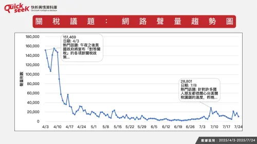 ▲（圖／QuickseeK提供）