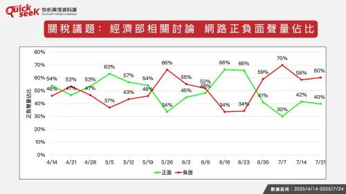 ▲（圖／QuickseeK提供）