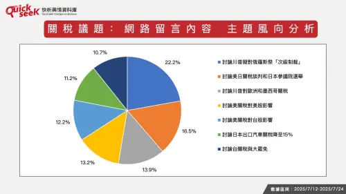 ▲（圖／QuickseeK提供）