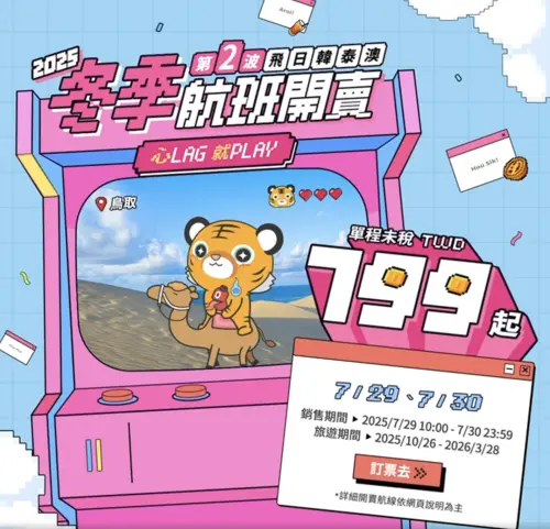 虎航便宜機票開搶!韓國1499元、日本1799元 冬季航班9航線促銷 ▲虎航「799元起」冬季航班第二波促銷!飛韓國1499元、飛日本1799元。(圖/翻攝自台灣虎航FB)