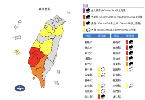 ▲西南風增強，中南部本週都要留意較大雨勢，中央氣象署今（28）日持續發布「豪雨特報」。（圖／中央氣象署）