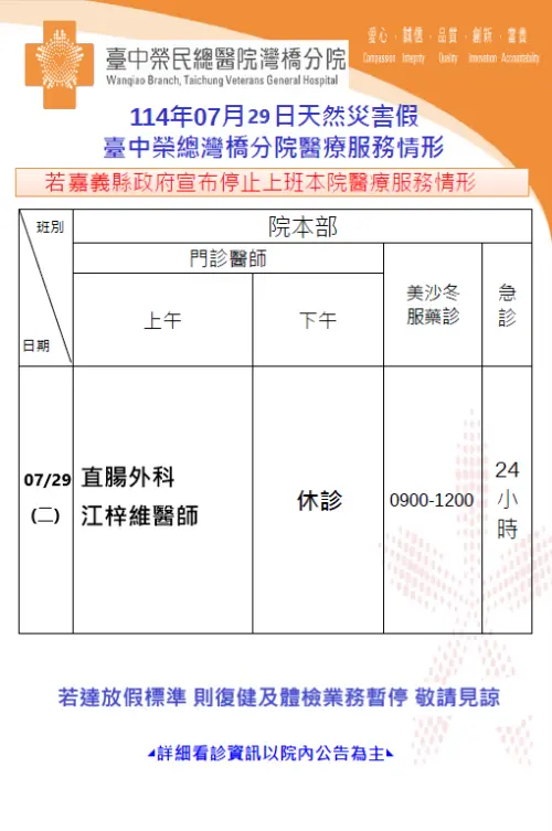 ▲臺中榮總灣橋分院上午門診直腸外科正常看診，其於門診停診；下午門診休診、體檢及復健暫停。（圖／台中榮總）
