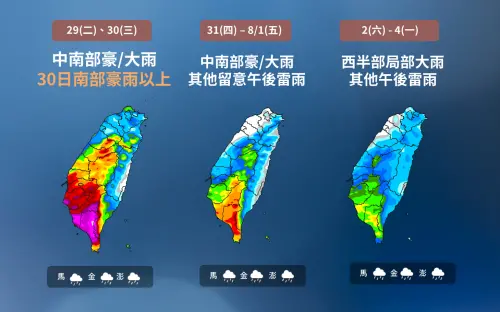 颱風竹節草又在搞事！氣象署：西南氣流將衝進台灣　今晚雨勢加大
