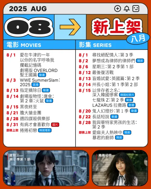 Netflix今年8月新上架影集與電影一覽。(圖/Netflix臉書) ▲Netflix今年8月新上架影集與電影一覽。(圖/Netflix臉書)