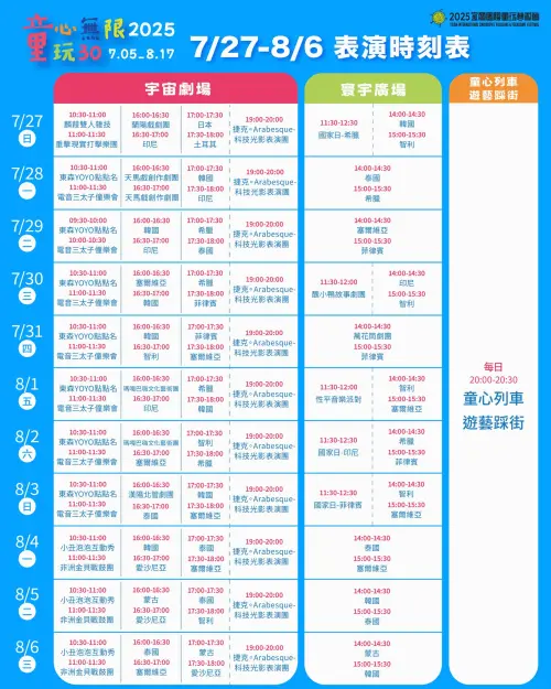 ▲宜蘭童玩節7月27日至8月6日表演時刻表。（圖／業者提供）