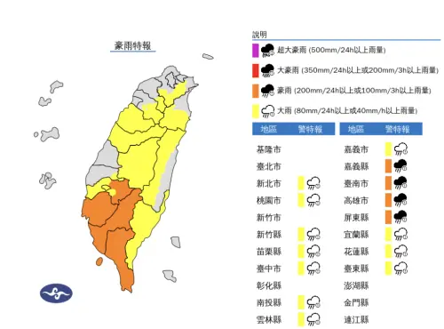 西南氣流、竹節草颱風外圍夾擊,中央氣象署發布「豪雨特報」。(圖/中央氣象署) ▲西南氣流、竹節草颱風外圍夾擊,中央氣象署發布「豪雨特報」。(圖/中央氣象署)