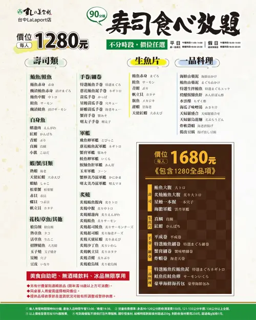 美登利「壽司吃到飽」現省400元!7/30新菜單:增海膽、鮪魚大腹 ▲美登利「壽司吃到飽」兩種價位菜單一次看懂。(圖/翻攝自美登利FB)