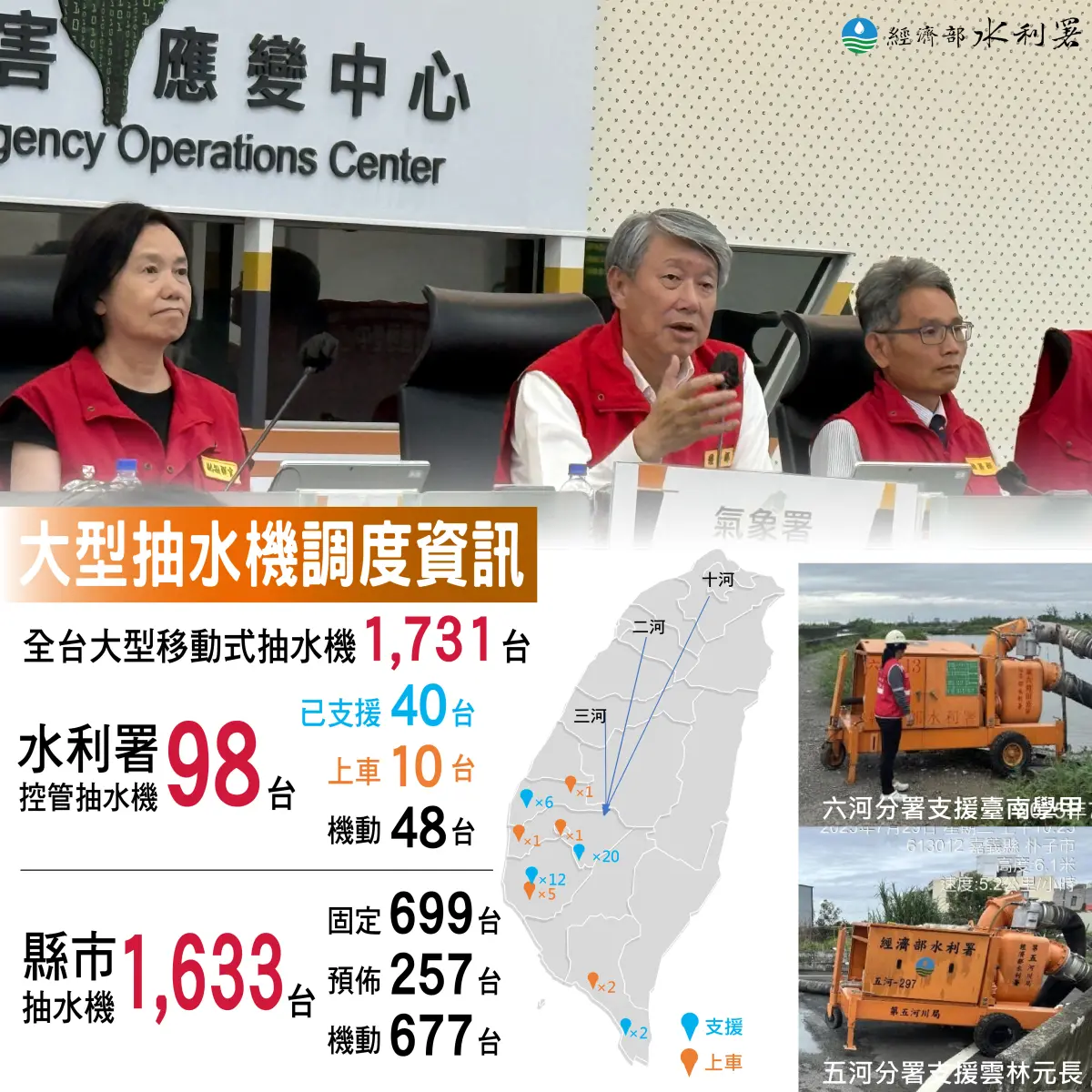 ▲水利署表示，嘉義六腳6小時累積降雨量327毫米已超過100年重現期距，台南後壁6小時累積降雨量328毫米已超過25年重現期距，均已高於區域排水10年重現期距保護標準。（圖／經濟部提供）