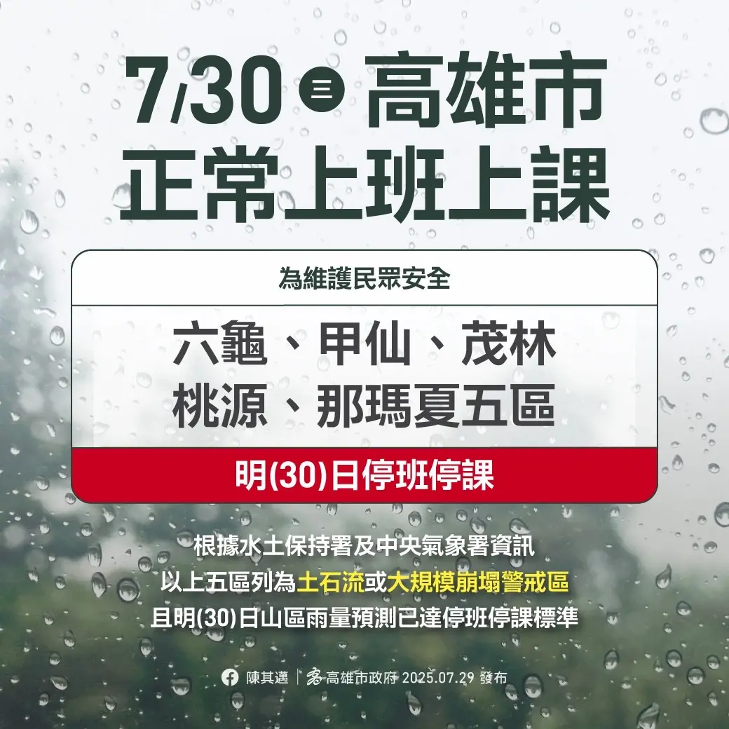 ▲ 雨量未達標 ，高雄市明正常上班上課。（圖／高市府提供）