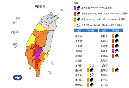 快訊／高雄「超大豪雨」警戒！11縣市豪雨特報　時雨量飆破70毫米
