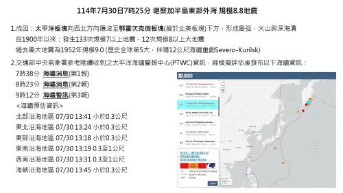 ▲台灣時間上午7點25分，俄羅斯堪察加半島東部外海發生規模8.8強震，中央氣象署也發布「海嘯警訊」。（圖／中央氣象署）