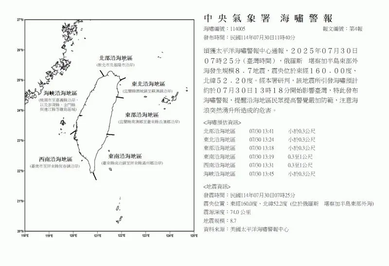 快訊／氣象署發布「海嘯警報」！俄羅斯海嘯午後抵達　對台影響曝
