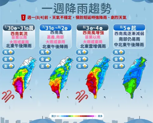 西南氣流帶來的雨勢驚人,明天終於減弱,但豪雨將會持續到下週才趨緩。(圖/中央氣象署) ▲西南氣流帶來的雨勢驚人,明天終於減弱,但豪雨將會持續到下週才趨緩。(圖/中央氣象署)