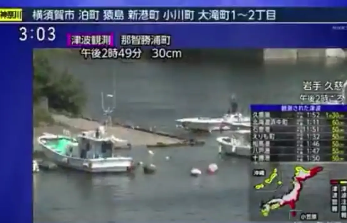 ▲俄羅斯規模8.8強震，日本發布海嘯警報，岩手縣久慈港觀測到至今最高的1.3公尺海嘯。（圖／翻攝自X)