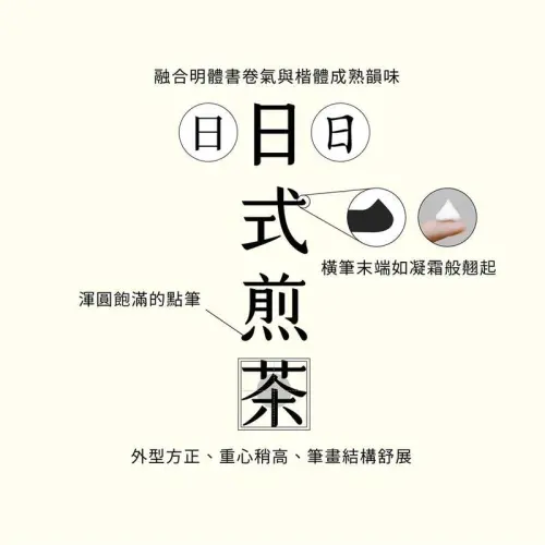 ▲尾端宛若凝霜、融合明體與楷體美感的字體設計。（圖／施博瀚提供）