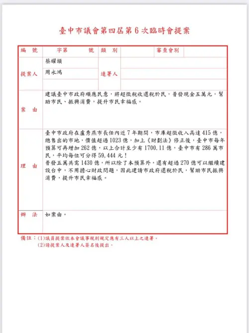 台中財政創新高　周永鴻：盧市長應把錢還給市民
