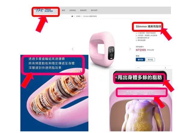 別被騙！甩脂環、塑身衣、手鏈稱可瘦身　公平會連續開罰3產品