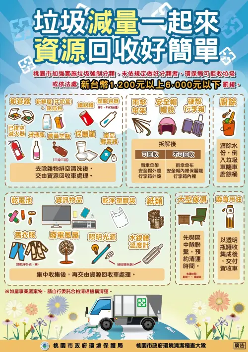 在桃園市若丟棄的行李箱屬於硬殼,其外殼可進行回收、但內裡不可回收,建議民眾丟棄前自行拆解。(圖/桃園市環保局) ▲在桃園市若丟棄的行李箱屬於硬殼,其外殼可進行回收、但內裡不可回收,建議民眾丟棄前自行拆解。(圖/桃園市環保局)