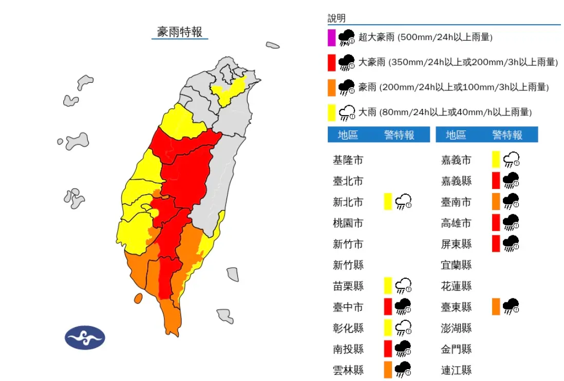 ▲西南氣流影響，易有短延時強降雨，今（31）日中南部雨勢不斷，氣象署持續發布豪雨特報。（圖／中央氣象署提供）