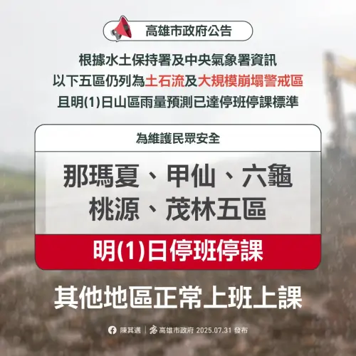 ▲高雄市5行政區明(8/1)日停止上班、停止上課。 ▲高雄市5行政區明(8/1)日停止上班、停止上課。