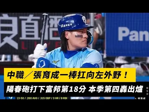 中職／張育成一棒扛向左外野！陽春砲打下富邦第18分 本季第四轟出爐｜NOWNEWS