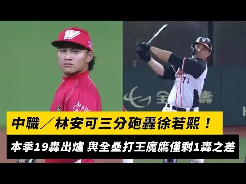 中職／林安可三分砲轟徐若熙！本季19轟出爐 與全壘打王魔鷹僅剩1轟之差｜NOWNEWS