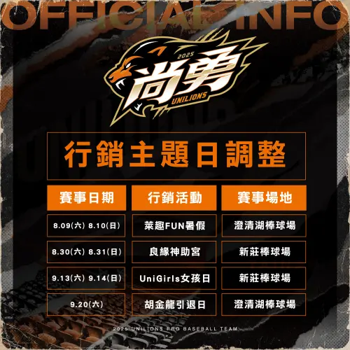 ▲統一獅因場地更動，胡金龍引退日也到澄清湖球場。（圖／統一獅提供）