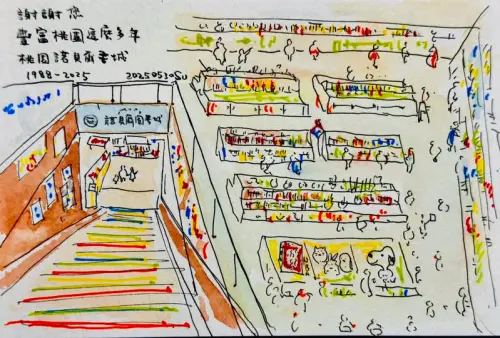 ▲諾貝爾圖書城中正店（圖／取自臉書）