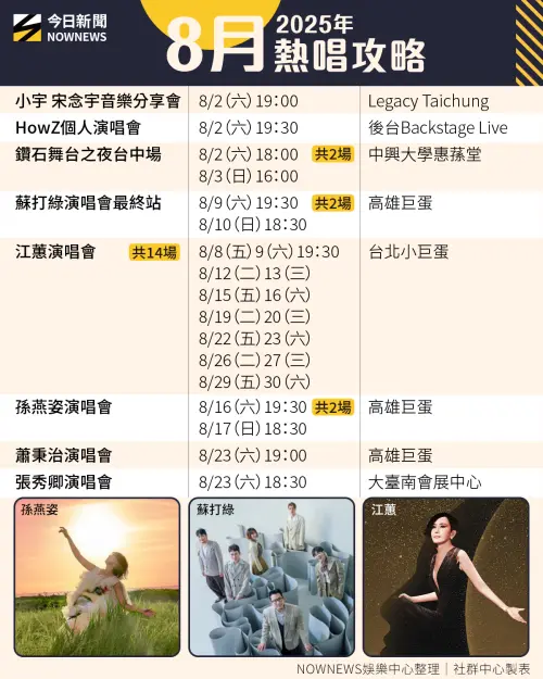 ▲8月份演唱會攻略。（圖／NOWNEWS社群中心製）