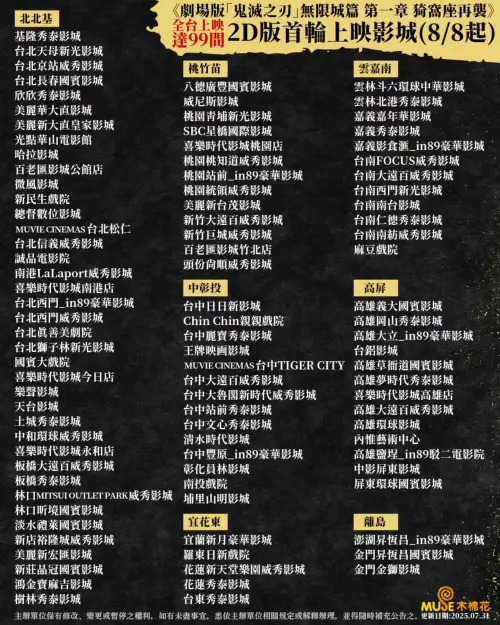 ▲《劇場版「鬼滅之刃」無限城篇 第一章 猗窩座再襲》首輪上映戲院名單。（圖／木棉花臉書）