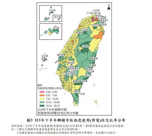 ▲113年下半年鄉鎮市區低度使用(用電)住宅比率分布。(圖/內政部提供) ▲113年下半年鄉鎮市區低度使用(用電)住宅比率分布。(圖/內政部提供)