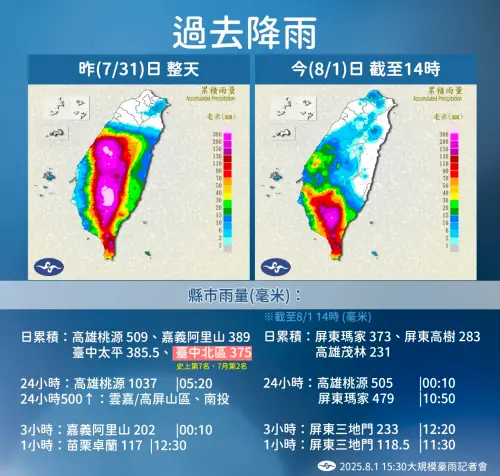 ▲。（圖／中央氣象署提供cwa.gov.tw）