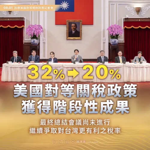 ▲總統賴清德今（1）日發圖卡解釋20％是階段性成果。（圖／取自賴清德臉書）