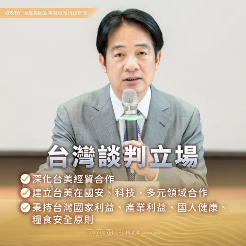 ▲總統賴清德今（1）日發圖卡解釋20％是階段性成果。（圖／取自賴清德臉書）