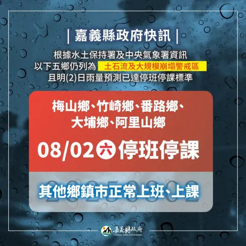 嘉義縣梅山鄉、竹崎鄉、番路鄉、大埔鄉及阿里山鄉未來24小時累積雨量達340毫米已達停班停課標準,明(8/2)日停止上班、停止上課,其餘鄉鎮市正常上班、正常上課。(圖/嘉義縣政府) ▲嘉義縣梅山鄉、竹崎鄉、番路鄉、大埔鄉及阿里山鄉未來24小時累積雨量達340毫米已達停班停課標準,明(8/2)日停止上班、停止上課,其餘鄉鎮市正常上班、正常上課。(圖/嘉義縣政府)