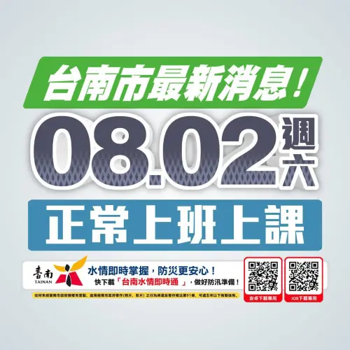 台南市24小時雨量預測,未達停班停課標準,明(8/2)日全市照常上班、照常上課。(圖/台南市政府) ▲台南市24小時雨量預測,未達停班停課標準,明(8/2)日全市照常上班、照常上課。(圖/台南市政府)