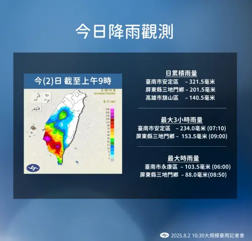 ▲除了山區受地形抬升產生的持續性降雨外，也要多加留意從海面上直接移進來的雲層降雨