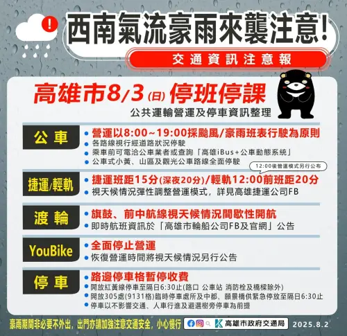 ▲西南氣流豪雨來襲，高雄市8月3日停班停課，公共運輸異動一覽。（圖／高雄市政府提供）