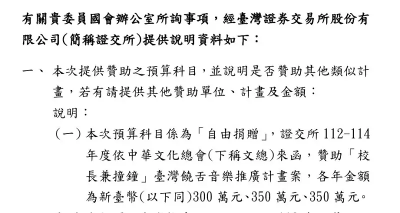 ▲國民黨立委王鴻薇曬出證交所回函。（圖／翻攝自王鴻薇臉書）