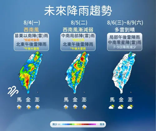 ▲週三前中南部降雨持續，週三至週六太平洋高壓增強，全台各地回歸多雲到晴的天氣。（圖／中央氣象署提供）