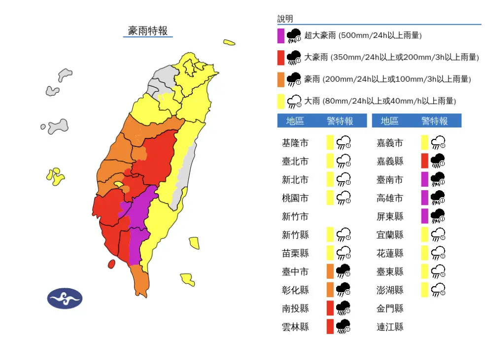 ▲西南氣流影響，易有短延時強降雨，中央氣象署今（3）日持續發布「豪雨特報」。（圖／翻攝自中央氣象署cwa.gov.tw）