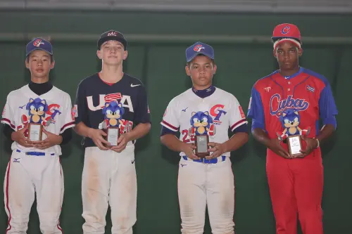 U12世界盃／台灣小將胡誠恩、謝承濬入選全明星隊！個人獎項出爐
