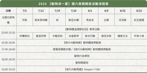 ▲2025年暑假，週六「動物涼一下」夜遊台北市立動物園活動。（圖／翻攝自台北市立動物園官網）