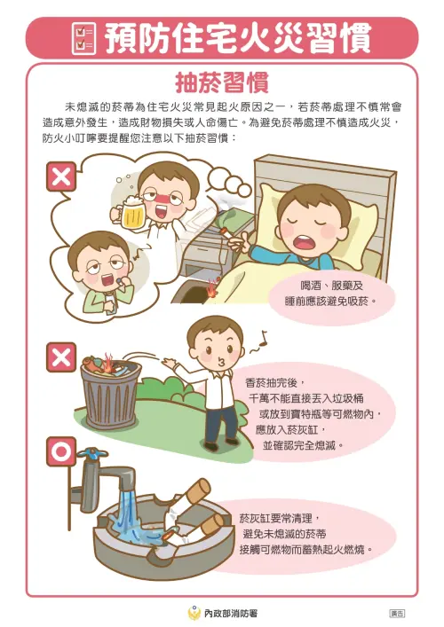 喝酒、服藥後及睡前應避免吸菸,菸蒂要丟在菸灰缸 ▲喝酒、服藥後及睡前應避免吸菸,菸蒂要丟在菸灰缸。(圖/消防署)