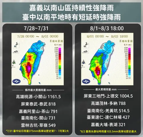 ▲（圖／中央氣象署）