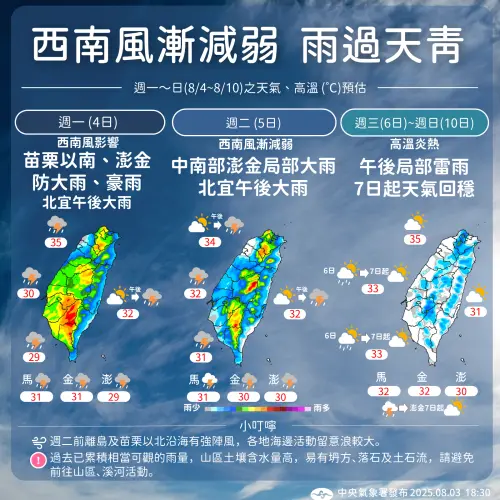 ▲週三前中南部降雨持續，週三至週六太平洋高壓增強，全台各地回歸多雲到晴的天氣。（圖／中央氣象署提供）